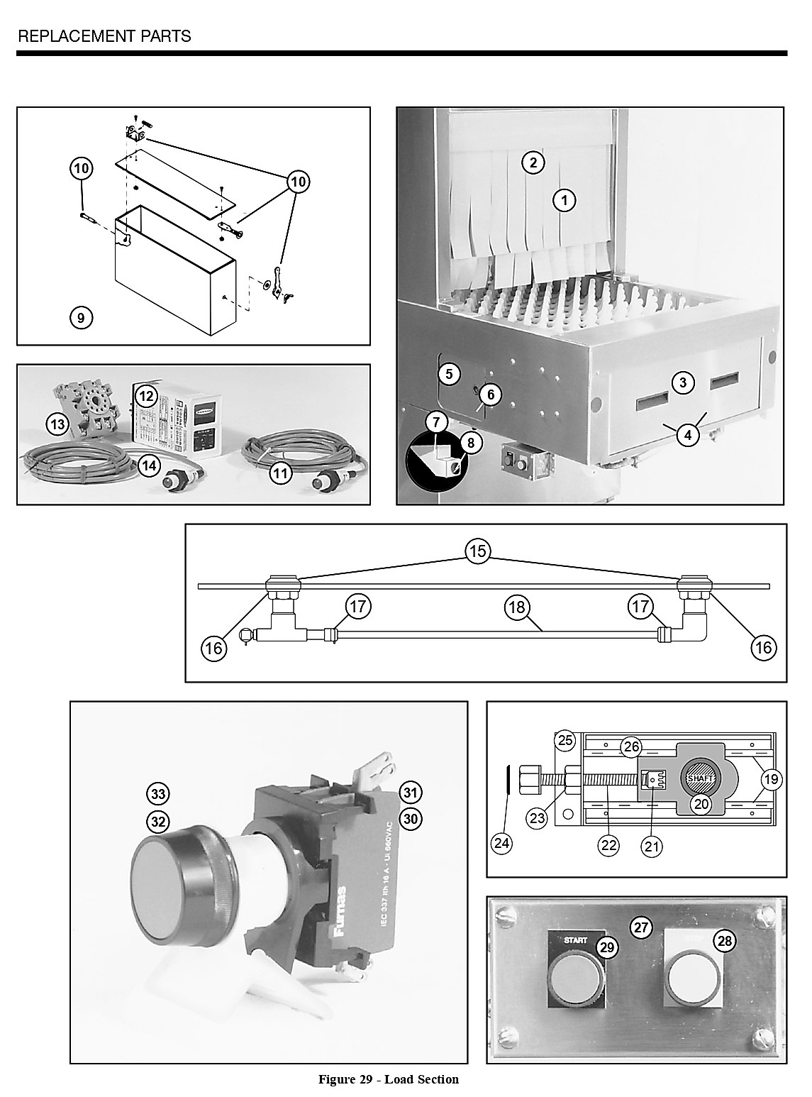 Load Section
