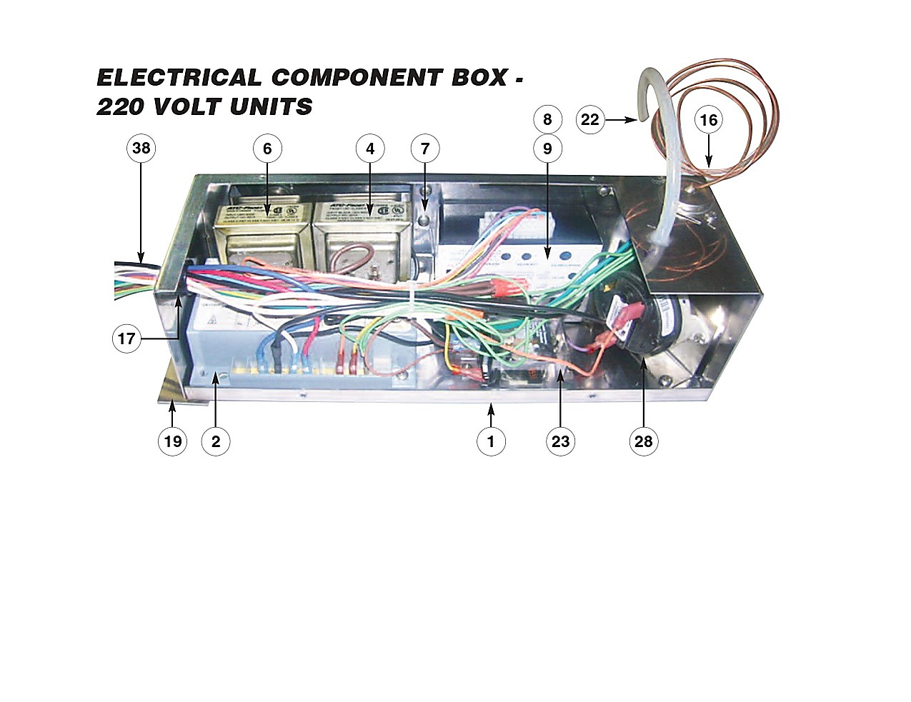 ELECTRICAL COMPONENT BOX -
220 VOLT UNITS
