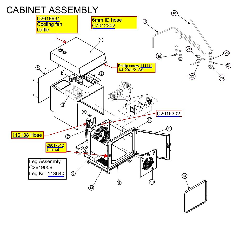 Cabinet Assembly