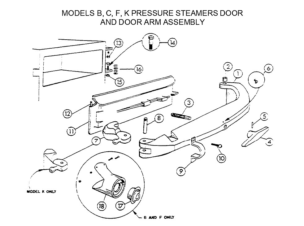MODELS B, C, F, K PRESSURE STEAMERS DOOR AND DOOR ARM ASSEMBLY