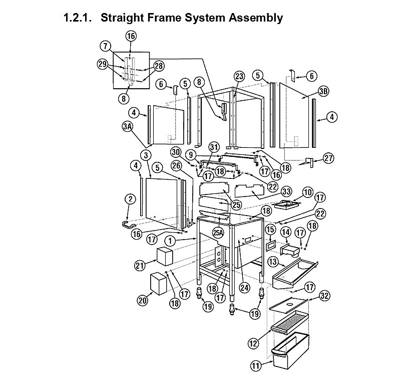 Straight Frame System Assembly