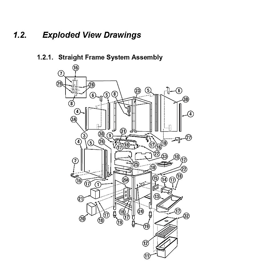 Straight Frame System Assembly