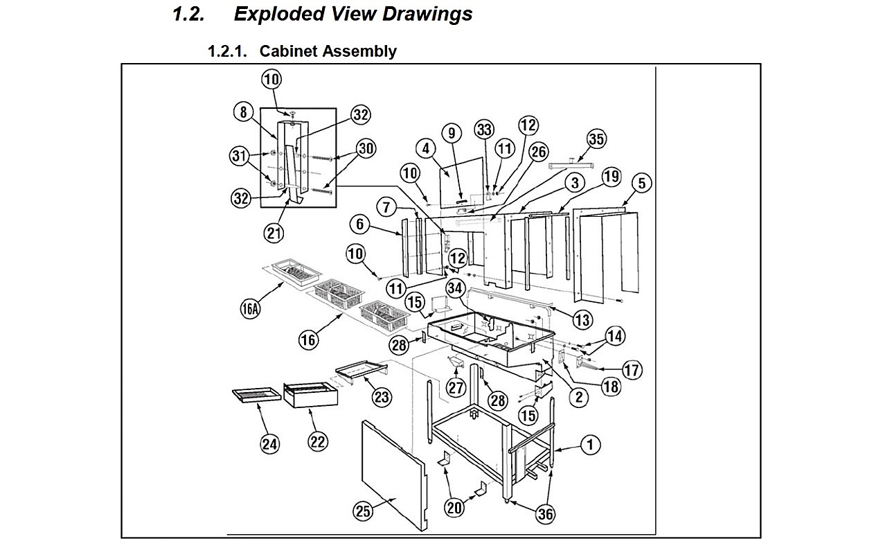 1.2.1. Cabinet Assembly