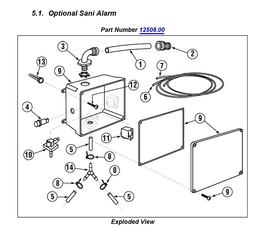 Optional Sani Alarm