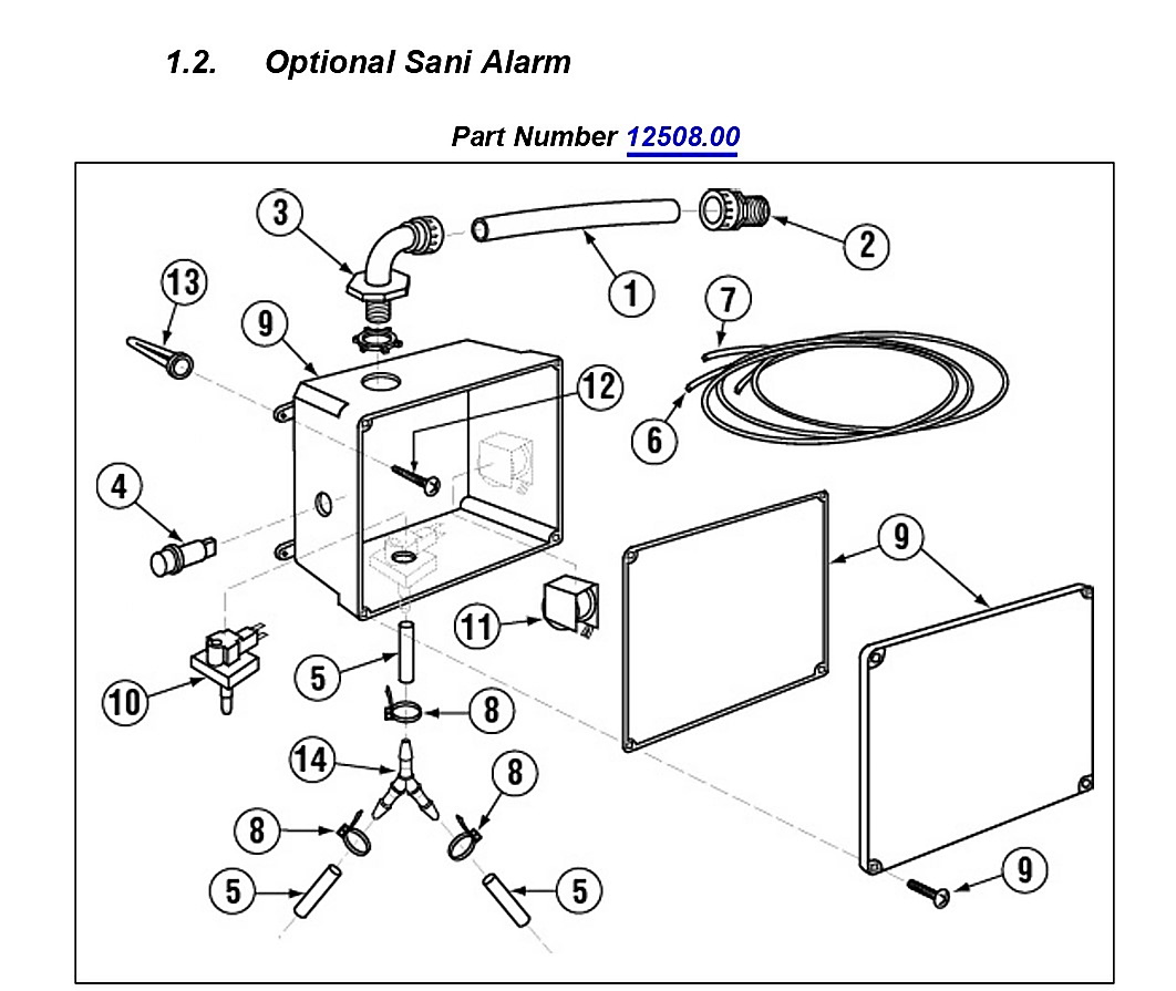 Optional Sani Alarm