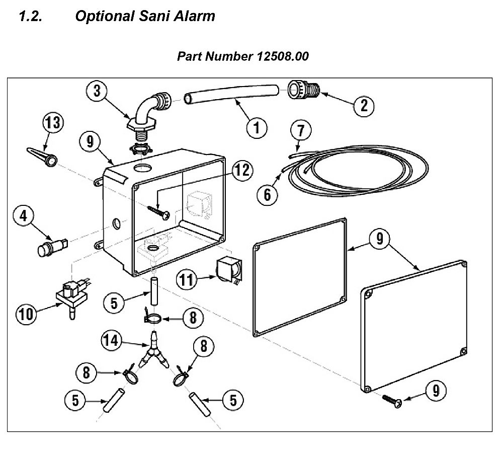 Optional Sani Alarm