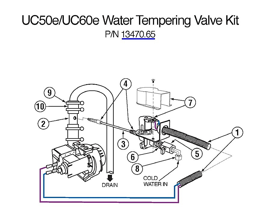 Water Tempering Kit (Optional)