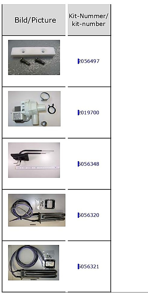 Spare parts-1