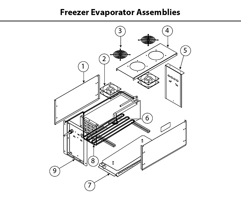 Freezer Evaporator Assemblies