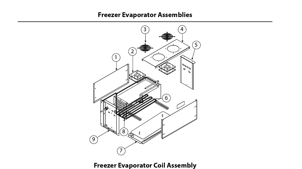 Freezer Evaporator Assemblies