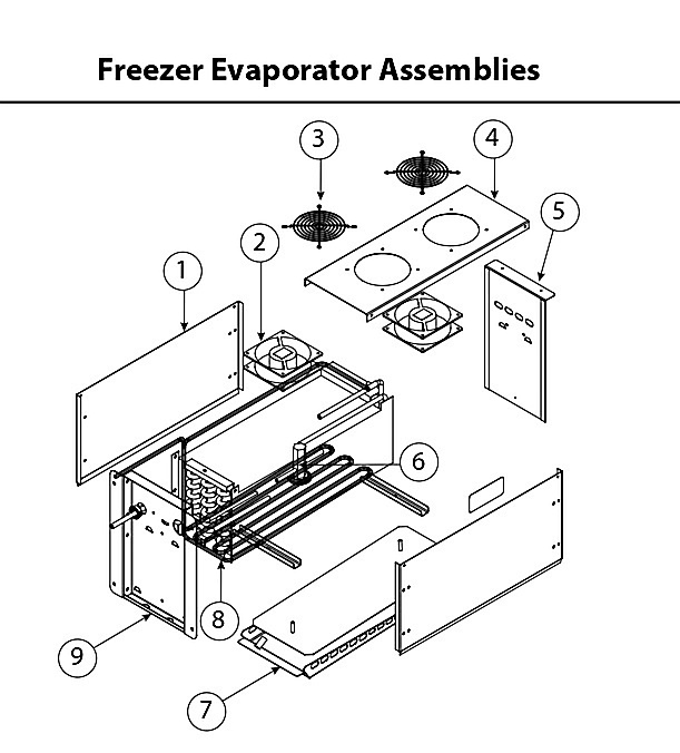 Freezer Evaporator Coil Assembly