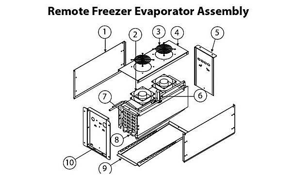 Remote Freezer Evaporator Assembly