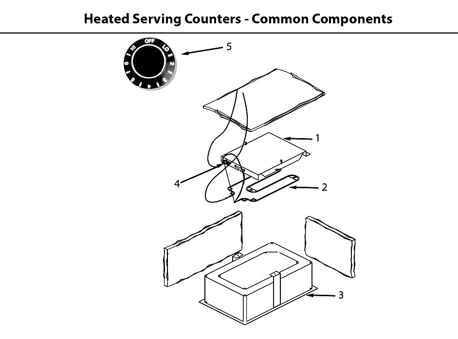 Heated Serving Counters - Common Components