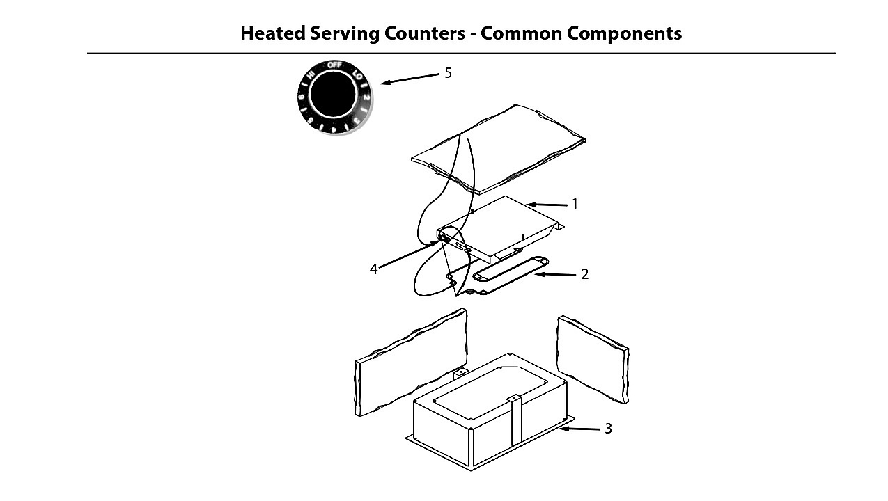 Heated Serving Counters - Common Components