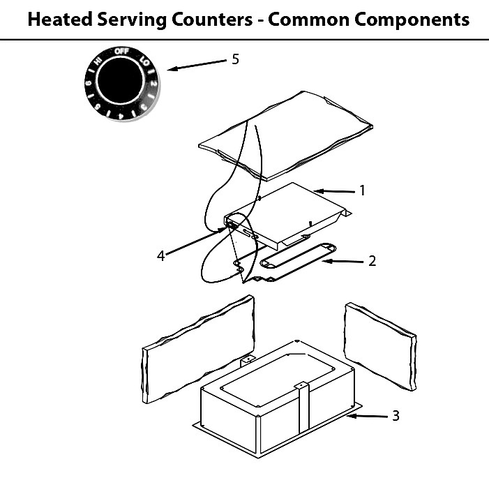 Heated Serving Counters - Common Components