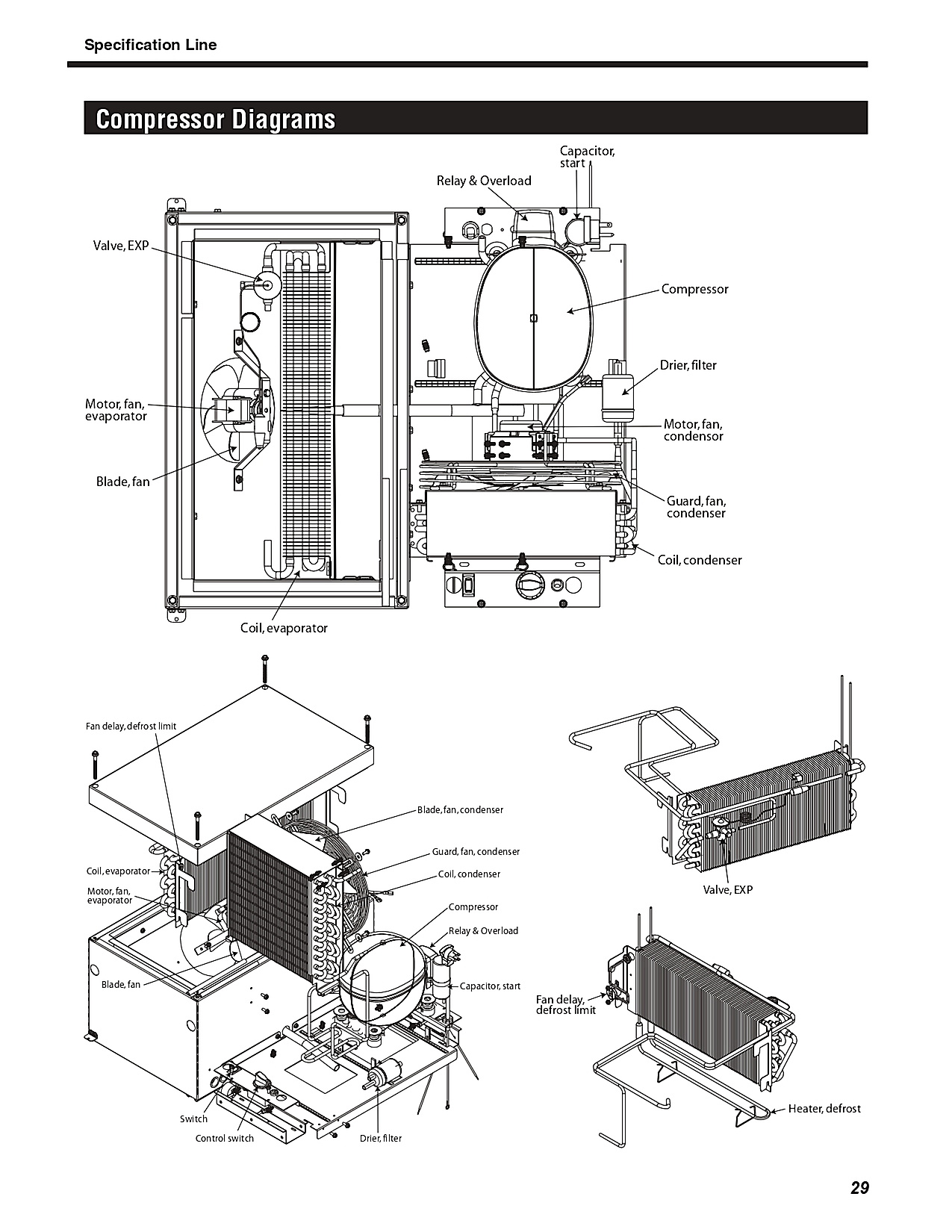 Compressor Diagrams
