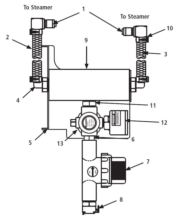 DFW-100 Dual Water Pressure Regulator Kit