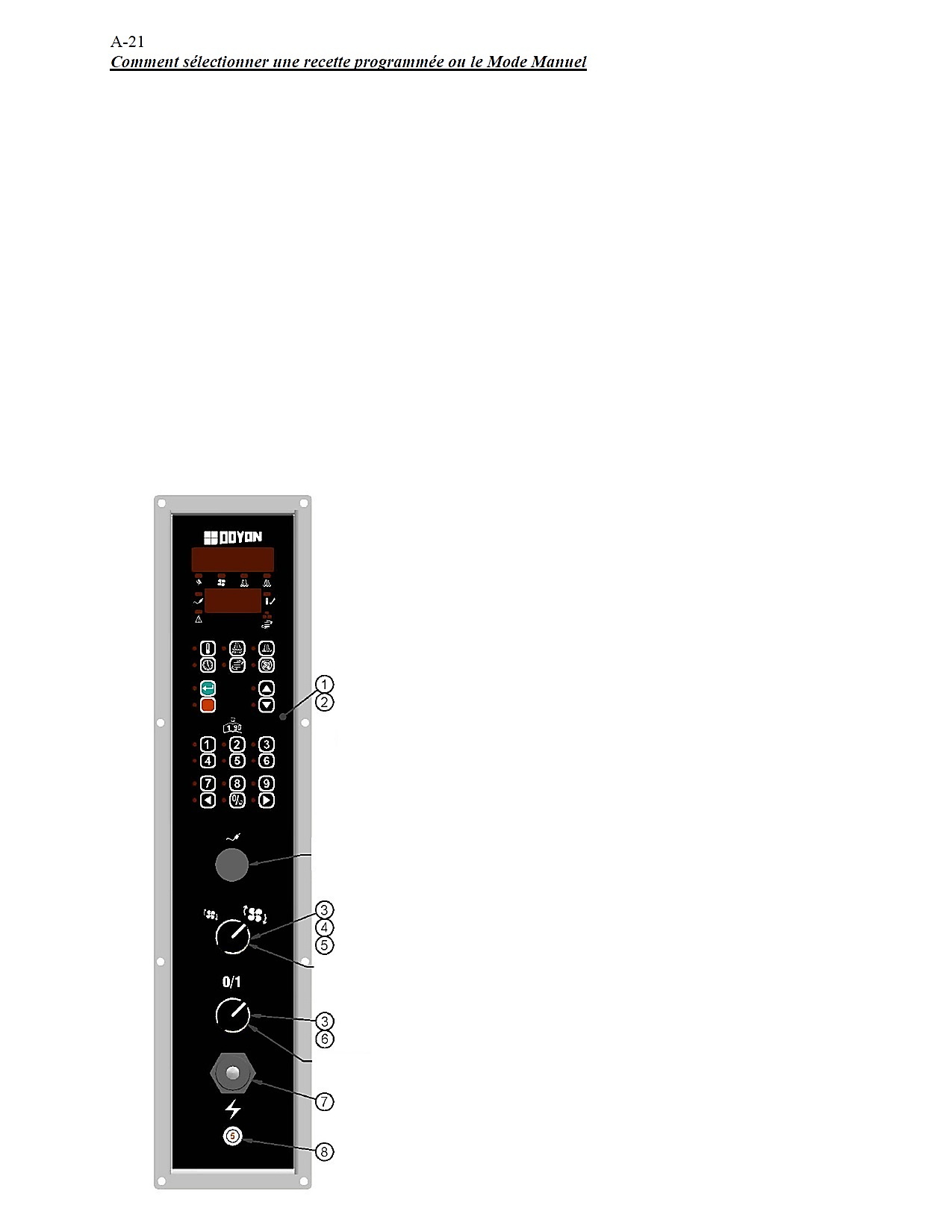 ECM-1 PROGRAMMABLE CONTROL