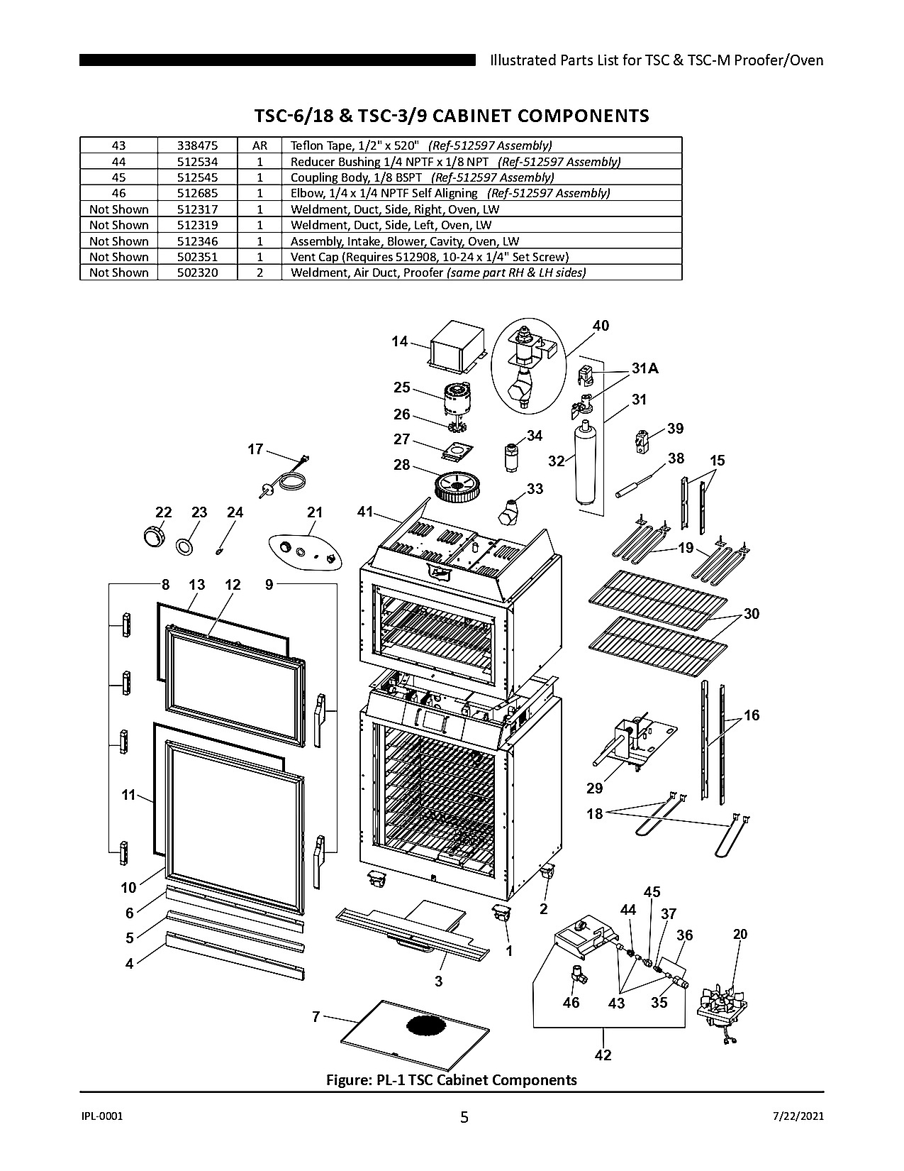 PL-1 TSC Cabinet Components