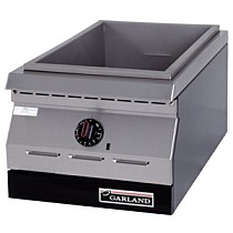 Garland E24-32WP Refacciones y Manuales