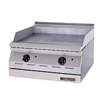 Garland ED/EDU-15B Parts & Manuals