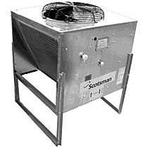 ERC680