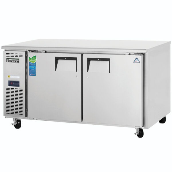 ETWR2