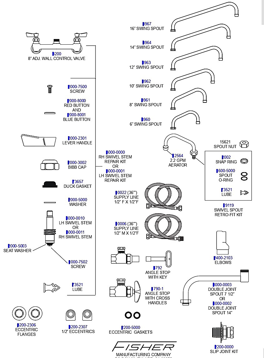 Replacement Parts for Wall Mount Faucets