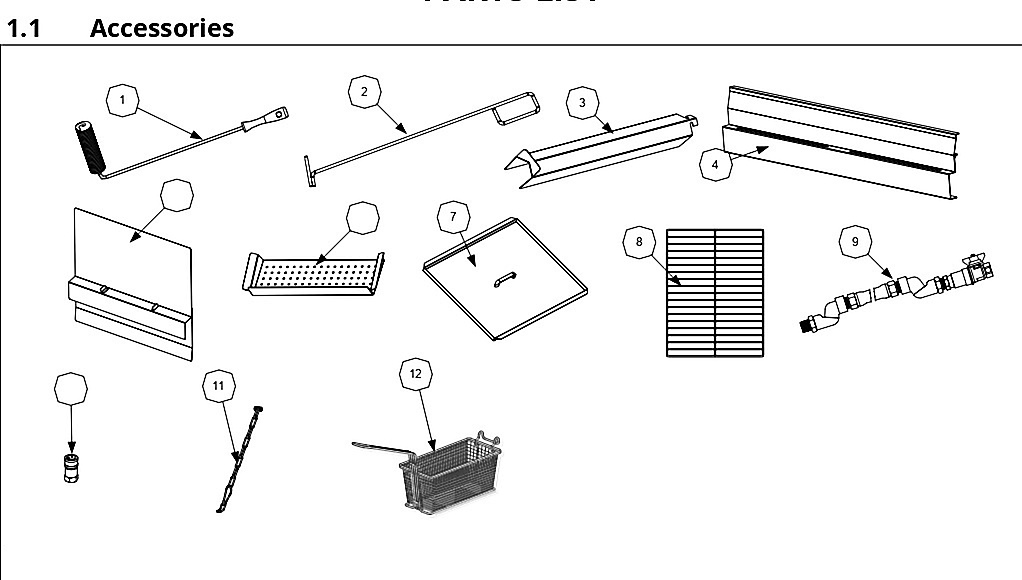 Accessories