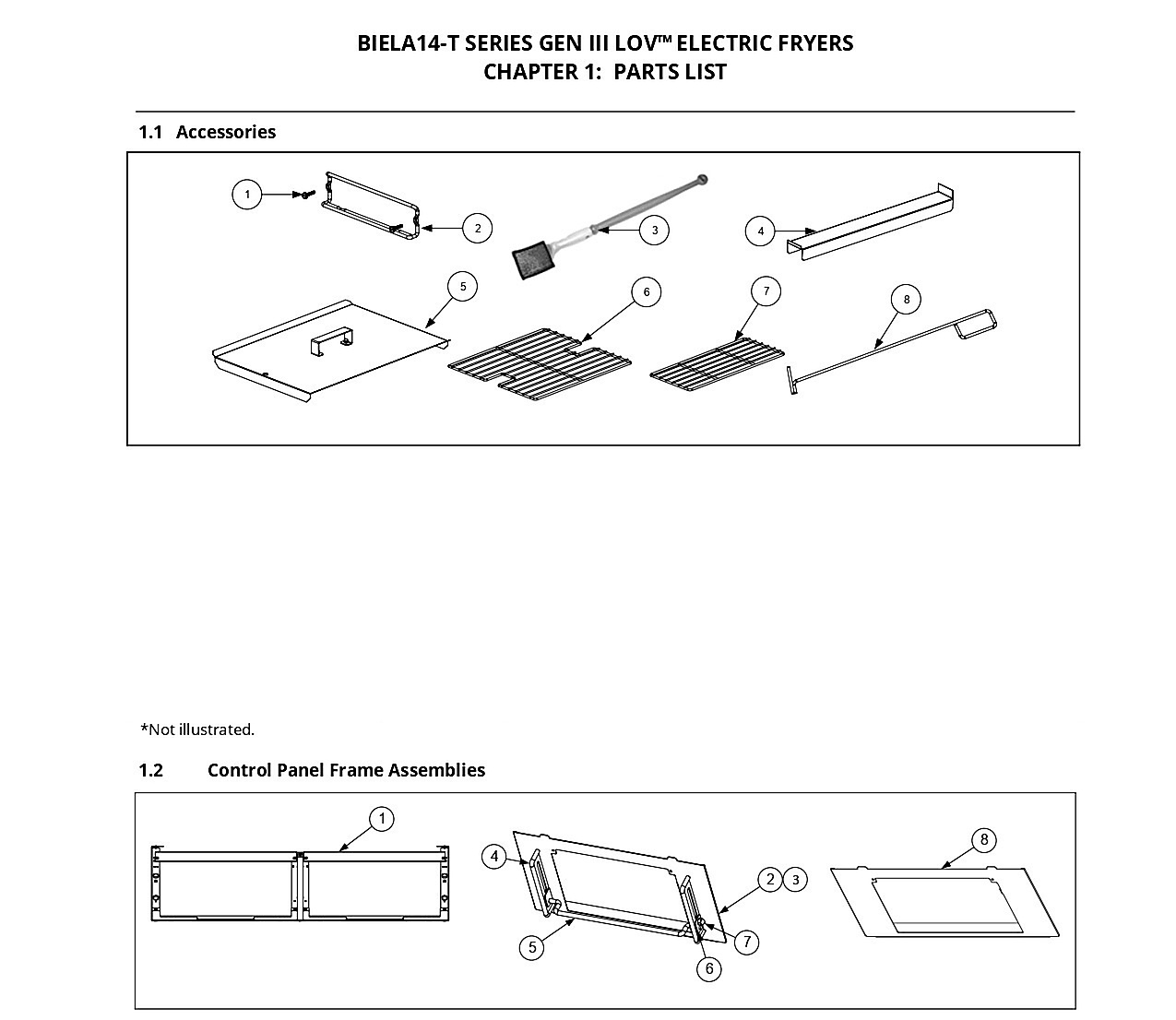 Frymaster Accessories & Control Panel Frame Assemblies
