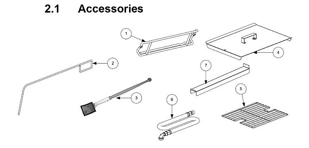Accessories