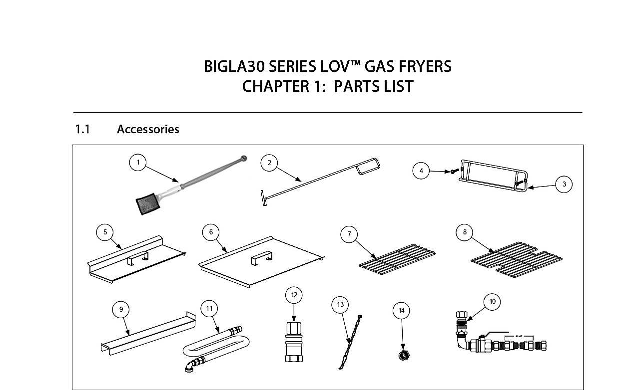 Frymaster Accessories