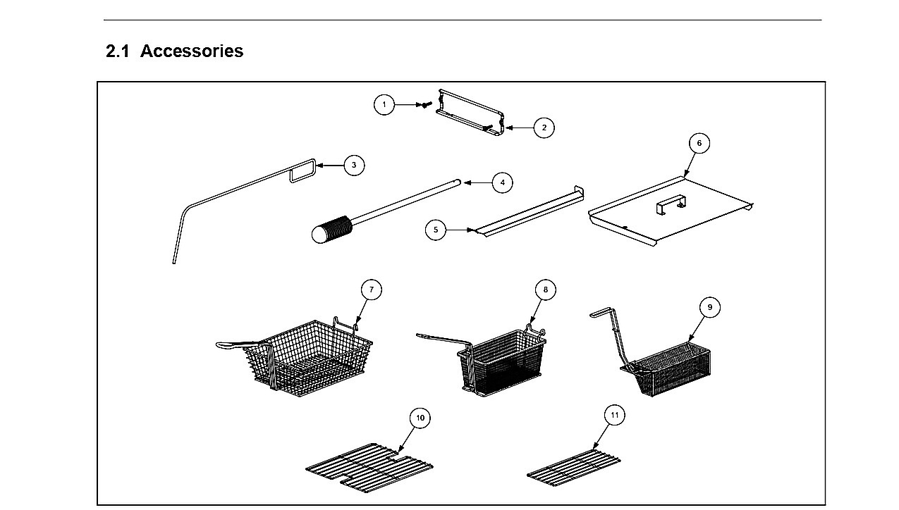 2.1 Accessories