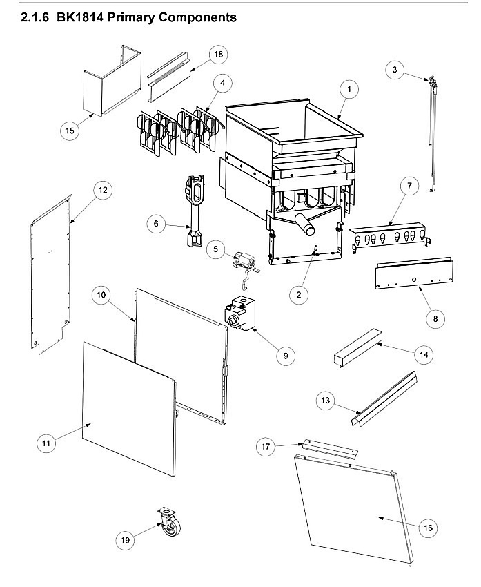 BK1814 Primary Components