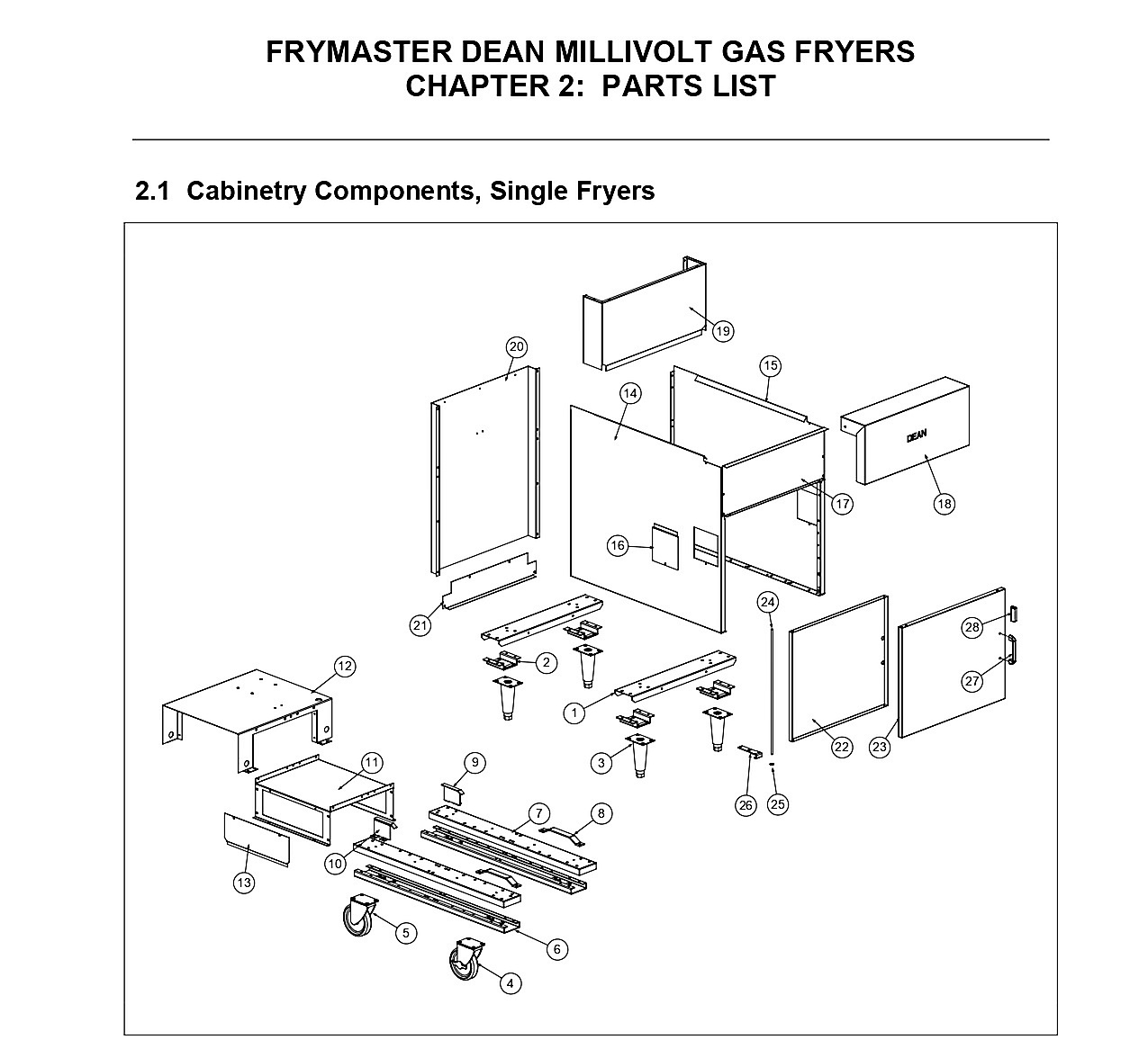 Cabinetry Components, Single Fryers