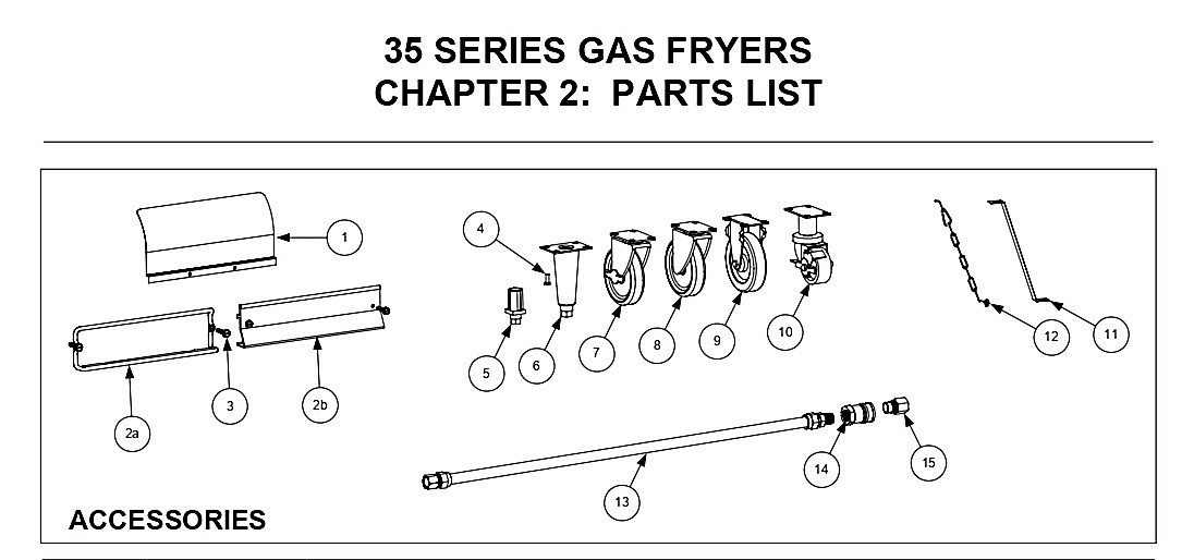 35 SERIES GAS FRYERS