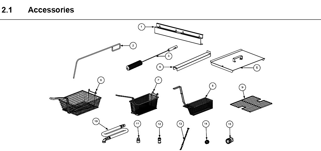 Accessories