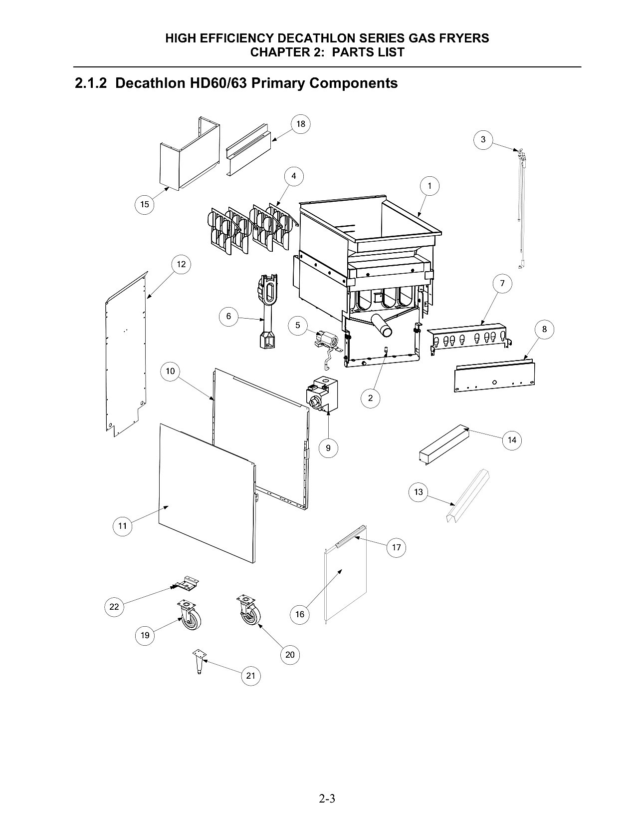 Decathlon HD60/63 Primary Components