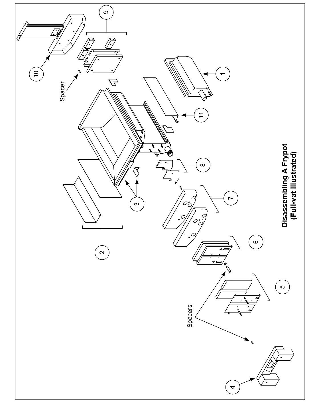 Disassembling A Frypot
