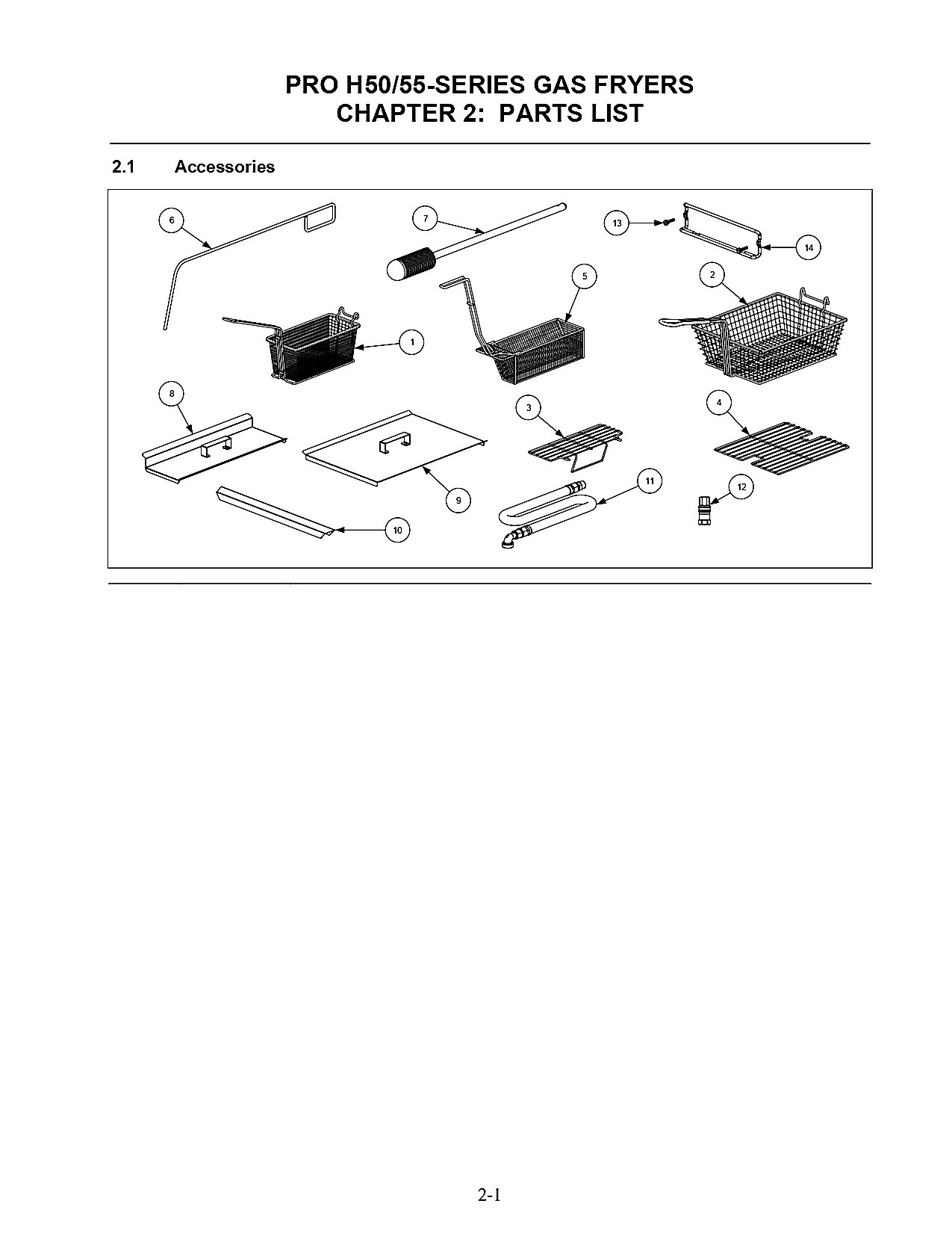 PRO H50/55-SERIES GAS FRYERS