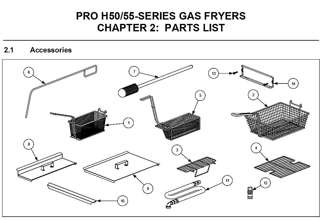 PRO H50/55-SERIES GAS FRYERS