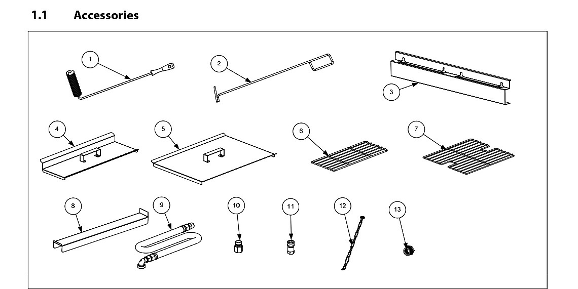 Accessories