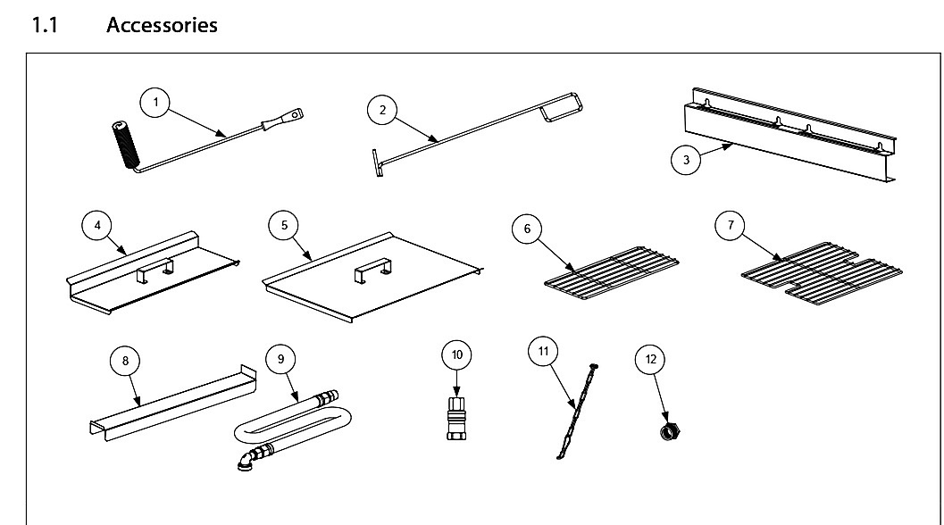 Accessories