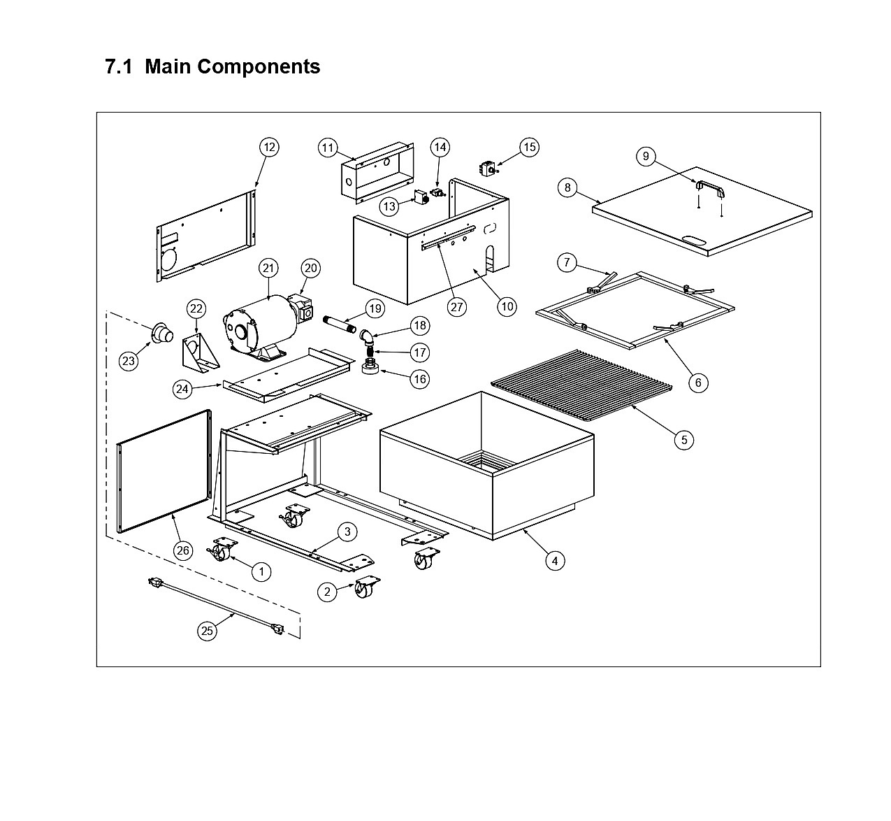 7.1 Main Components