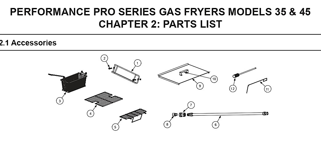 PERFORMANCE PRO SERIES GAS FRYERS MODELS 35 & 45