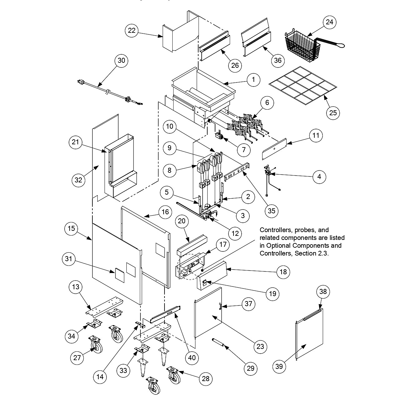 Decathlon Primary Components