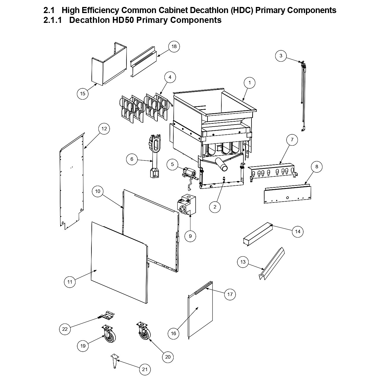 Decathlon HD50 Primary Components