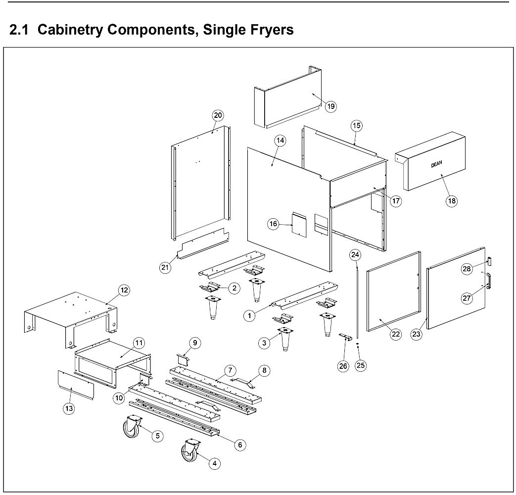 Frymaster Cabinetry Components, Single Fryers