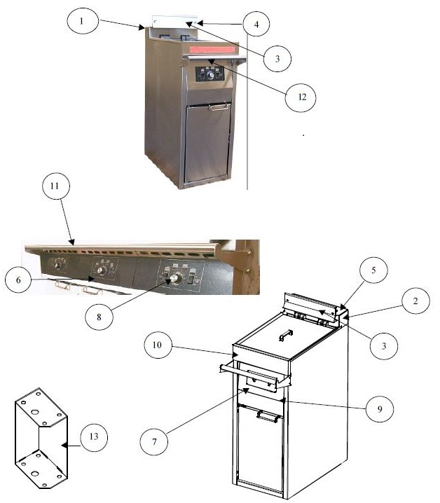 US Navy Series Cabinet & Controllers