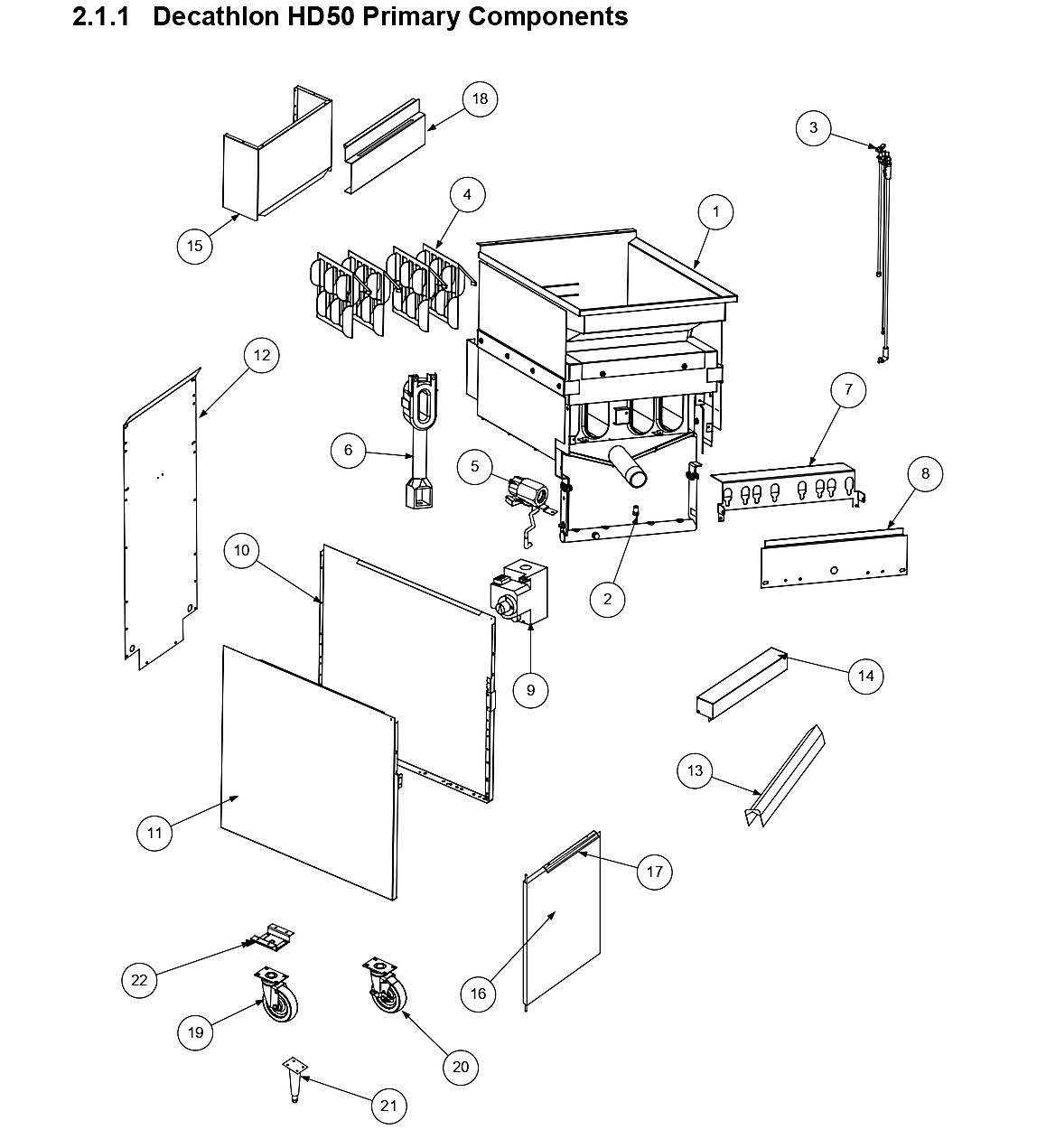 Decathlon HD50 Primary Components